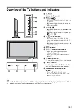 Preview for 15 page of Sony Bravia KLV-40X200A Operating Instructions Manual