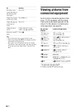 Preview for 18 page of Sony Bravia KLV-40X200A Operating Instructions Manual