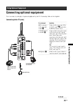 Preview for 35 page of Sony Bravia KLV-40X200A Operating Instructions Manual