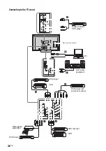 Preview for 36 page of Sony Bravia KLV-40X200A Operating Instructions Manual