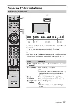 Предварительный просмотр 11 страницы Sony bravia klv-40x450a Operating Instruction