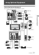 Предварительный просмотр 17 страницы Sony bravia klv-40x450a Operating Instruction