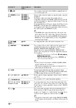 Предварительный просмотр 18 страницы Sony bravia klv-40x450a Operating Instruction