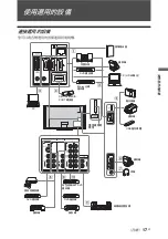 Предварительный просмотр 67 страницы Sony bravia klv-40x450a Operating Instruction