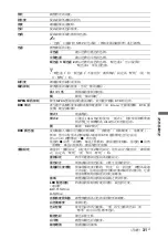 Предварительный просмотр 81 страницы Sony bravia klv-40x450a Operating Instruction