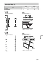 Предварительный просмотр 91 страницы Sony bravia klv-40x450a Operating Instruction