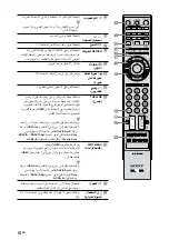 Предварительный просмотр 109 страницы Sony bravia klv-40x450a Operating Instruction