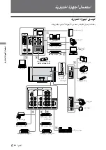 Предварительный просмотр 113 страницы Sony bravia klv-40x450a Operating Instruction