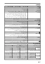 Предварительный просмотр 142 страницы Sony bravia klv-40x450a Operating Instruction