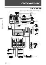 Предварительный просмотр 163 страницы Sony bravia klv-40x450a Operating Instruction