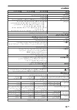 Предварительный просмотр 192 страницы Sony bravia klv-40x450a Operating Instruction