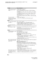 Предварительный просмотр 46 страницы Sony Bravia KLV-40Z550A Operating Instructions Manual