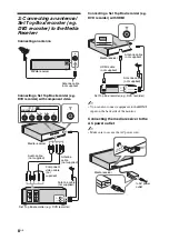 Предварительный просмотр 8 страницы Sony Bravia KLV-40ZX1 Operating Instructions Manual