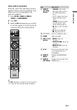 Предварительный просмотр 13 страницы Sony Bravia KLV-40ZX1 Operating Instructions Manual