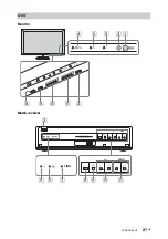 Предварительный просмотр 21 страницы Sony Bravia KLV-40ZX1 Operating Instructions Manual