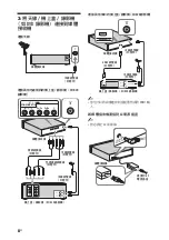 Предварительный просмотр 54 страницы Sony Bravia KLV-40ZX1 Operating Instructions Manual