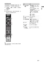 Предварительный просмотр 59 страницы Sony Bravia KLV-40ZX1 Operating Instructions Manual