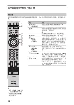 Предварительный просмотр 64 страницы Sony Bravia KLV-40ZX1 Operating Instructions Manual