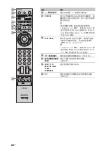 Предварительный просмотр 66 страницы Sony Bravia KLV-40ZX1 Operating Instructions Manual