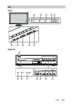 Предварительный просмотр 67 страницы Sony Bravia KLV-40ZX1 Operating Instructions Manual