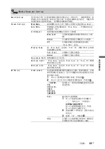 Предварительный просмотр 79 страницы Sony Bravia KLV-40ZX1 Operating Instructions Manual