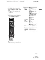 Предварительный просмотр 103 страницы Sony Bravia KLV-40ZX1 Operating Instructions Manual