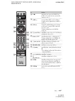 Предварительный просмотр 109 страницы Sony Bravia KLV-40ZX1 Operating Instructions Manual