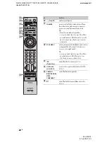 Предварительный просмотр 110 страницы Sony Bravia KLV-40ZX1 Operating Instructions Manual