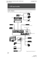 Предварительный просмотр 116 страницы Sony Bravia KLV-40ZX1 Operating Instructions Manual