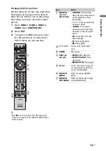 Предварительный просмотр 149 страницы Sony Bravia KLV-40ZX1 Operating Instructions Manual