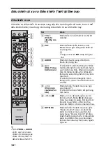 Предварительный просмотр 154 страницы Sony Bravia KLV-40ZX1 Operating Instructions Manual