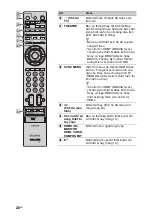 Предварительный просмотр 156 страницы Sony Bravia KLV-40ZX1 Operating Instructions Manual