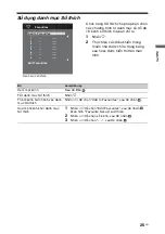 Preview for 161 page of Sony Bravia KLV-40ZX1 Operating Instructions Manual