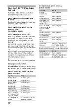 Preview for 164 page of Sony Bravia KLV-40ZX1 Operating Instructions Manual