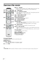 Preview for 8 page of Sony Bravia KLV-S19A10E Operating Instructions Manual