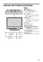 Preview for 9 page of Sony Bravia KLV-S19A10E Operating Instructions Manual