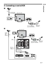 Preview for 11 page of Sony Bravia KLV-S19A10E Operating Instructions Manual