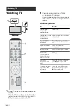 Preview for 14 page of Sony Bravia KLV-S19A10E Operating Instructions Manual