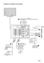 Preview for 71 page of Sony Bravia KLV-S19A10E Operating Instructions Manual