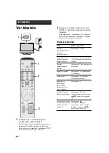 Preview for 128 page of Sony Bravia KLV-S19A10E Operating Instructions Manual