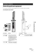 Предварительный просмотр 31 страницы Sony Bravia KLV-S19A10U Operating Instructions Manual