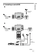 Предварительный просмотр 11 страницы Sony Bravia KLV-V26A10E Operating Instructions Manual