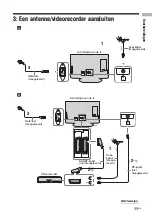 Предварительный просмотр 93 страницы Sony Bravia KLV-V26A10E Operating Instructions Manual