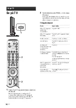 Предварительный просмотр 178 страницы Sony Bravia KLV-V26A10E Operating Instructions Manual