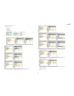 Preview for 29 page of Sony Bravia KLV-V26A10E Service Manual