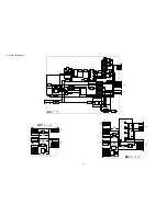 Preview for 35 page of Sony Bravia KLV-V26A10E Service Manual