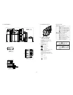 Preview for 37 page of Sony Bravia KLV-V26A10E Service Manual