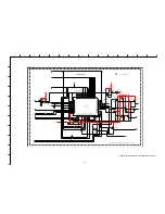 Preview for 43 page of Sony Bravia KLV-V26A10E Service Manual