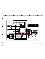 Preview for 52 page of Sony Bravia KLV-V26A10E Service Manual