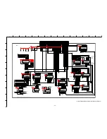 Preview for 62 page of Sony Bravia KLV-V26A10E Service Manual